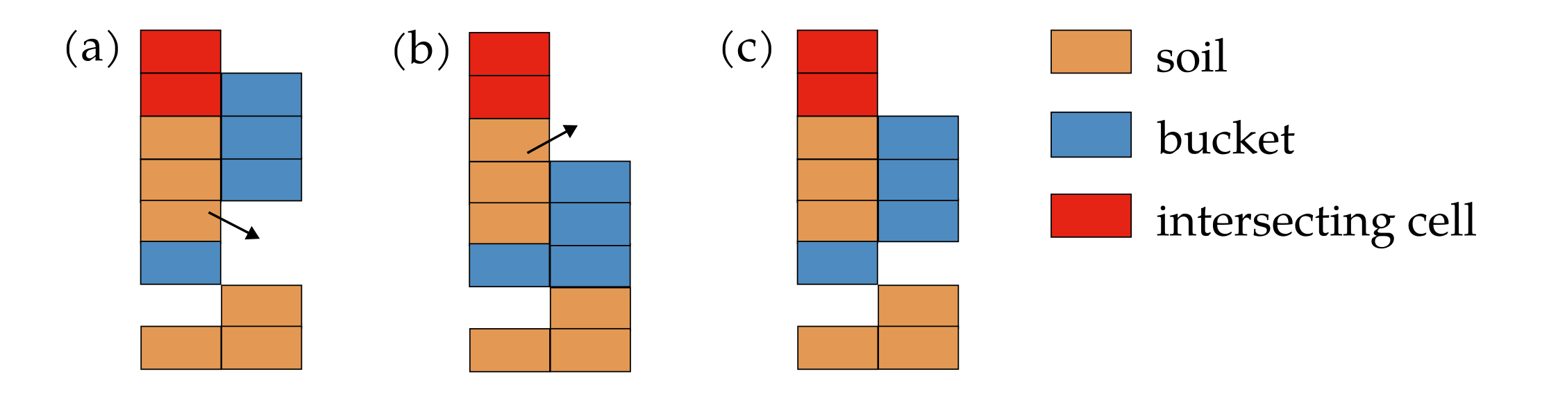 _images/intersecting_cells_1.png