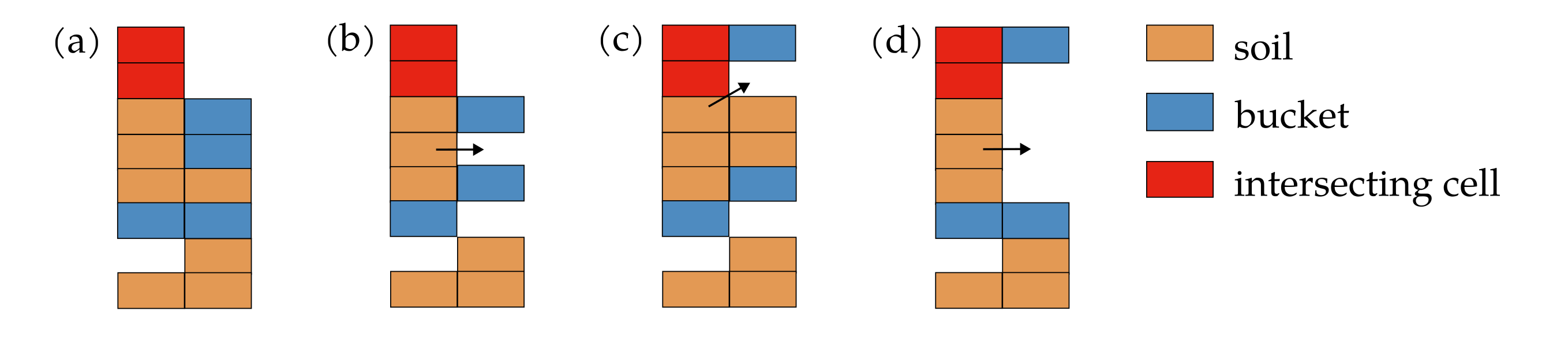 _images/intersecting_cells_2.png